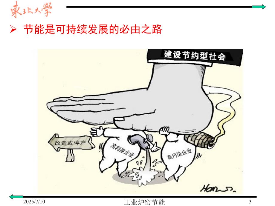 工业炉窑节能ppt.ppt_第3页