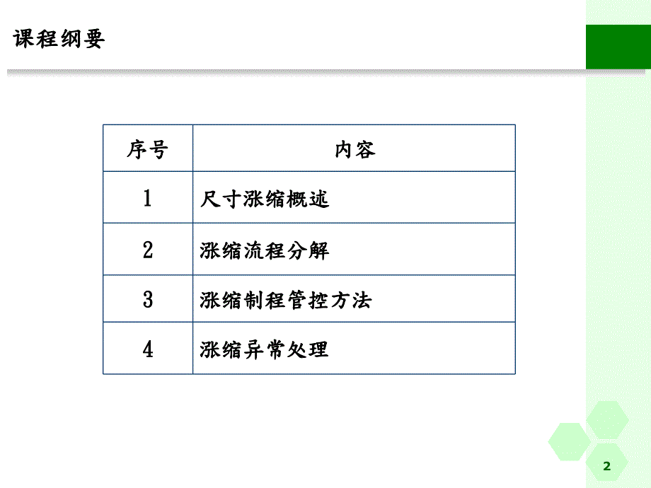 涨缩原理及补偿讲解.ppt_第2页