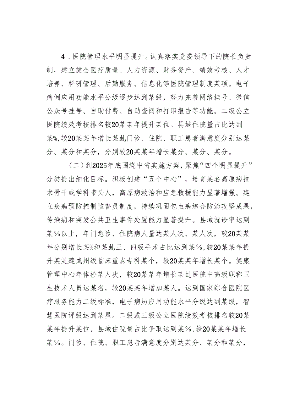 某县医疗人才“组团式”帮扶工作实施方案.docx_第3页