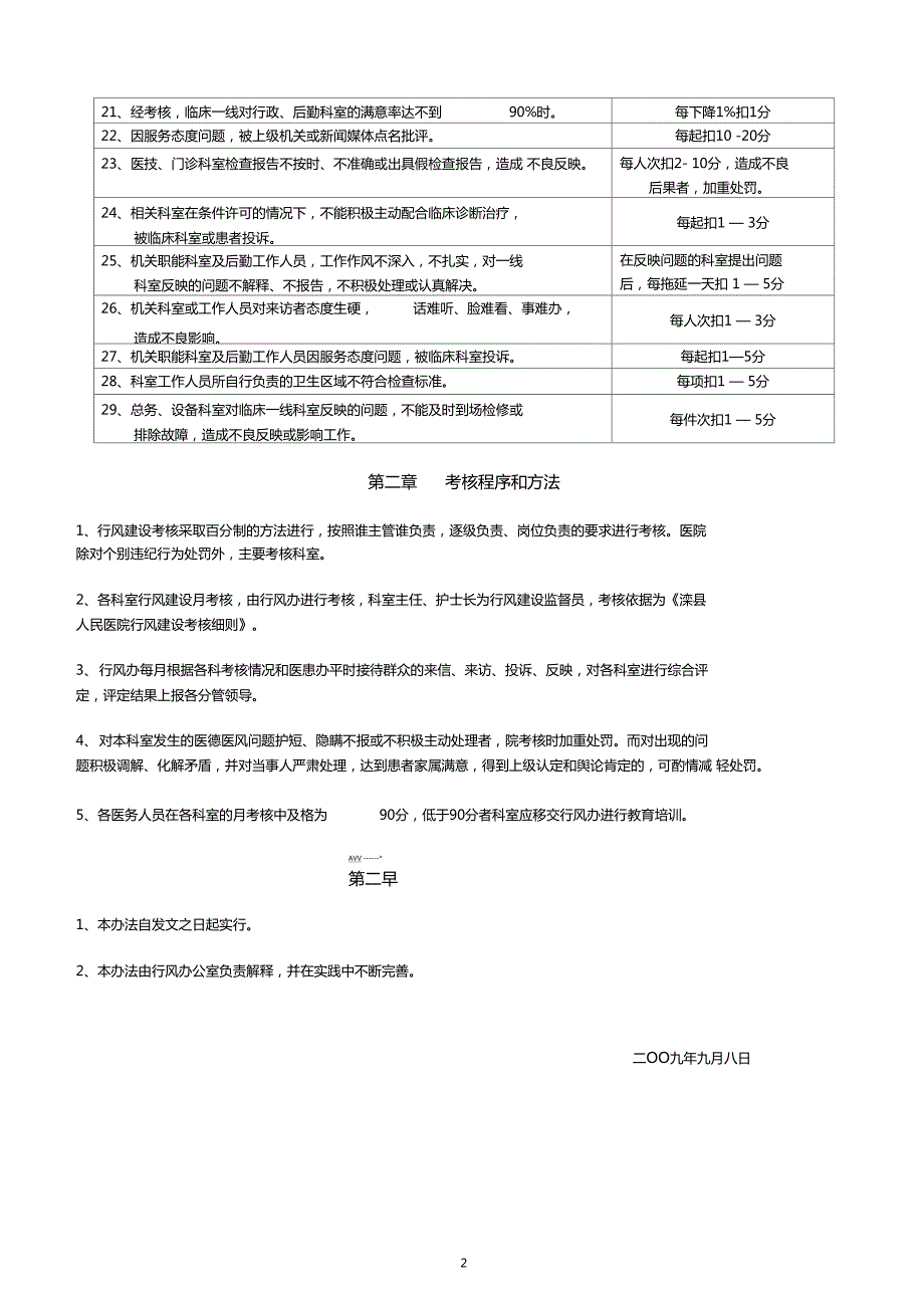 滦人民医院行风建设考核办法滦州人民医院.doc_第2页
