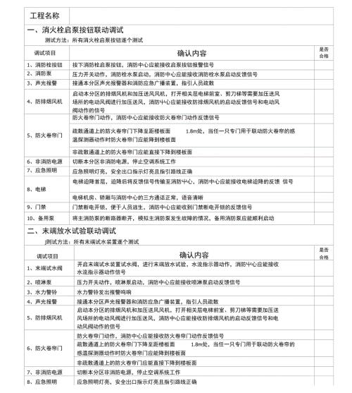 消防联动调试记录表doc.doc