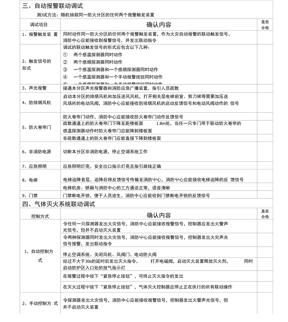 消防联动调试记录表doc.doc_第3页