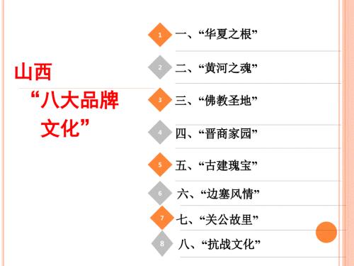 山西八大品牌文化简介.ppt