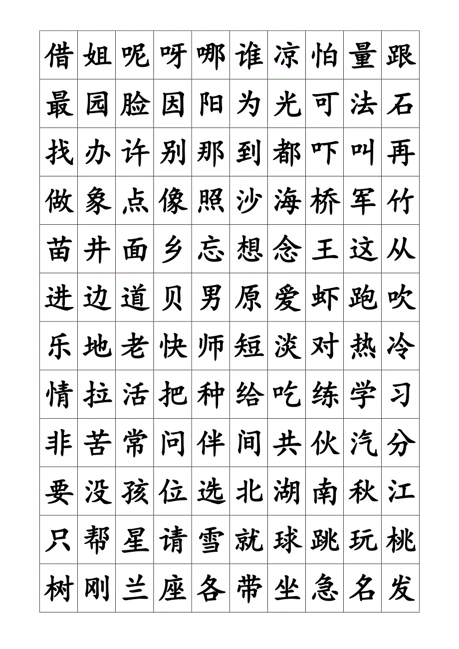 小学一年级需要掌握的汉字.docx_第3页