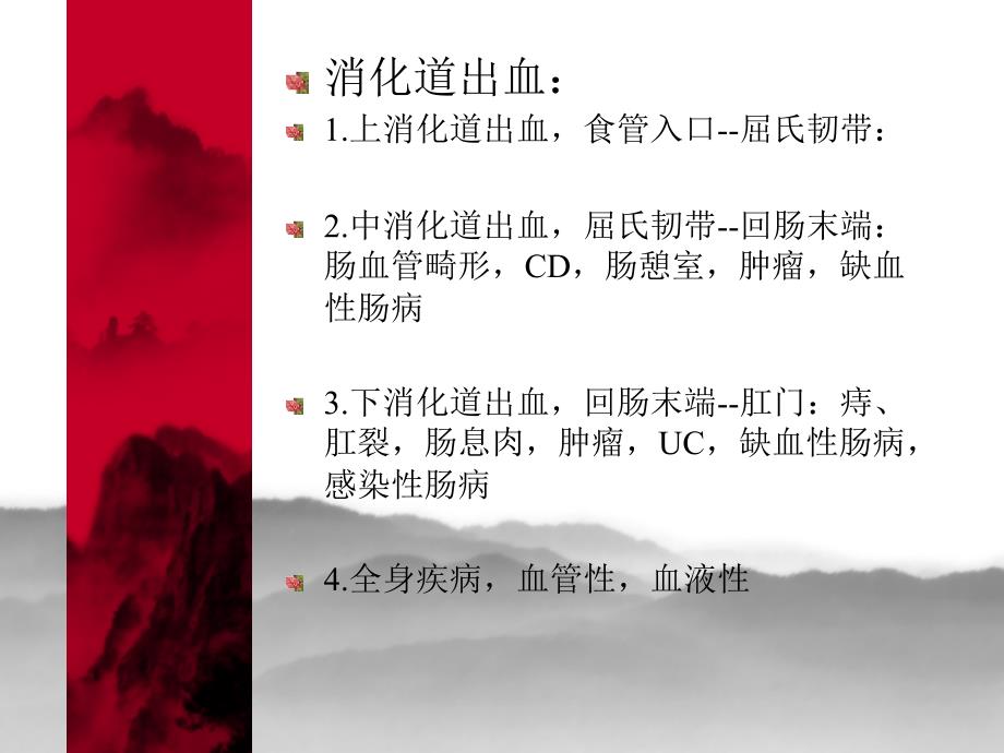 消化道出血PPT课件.ppt_第2页