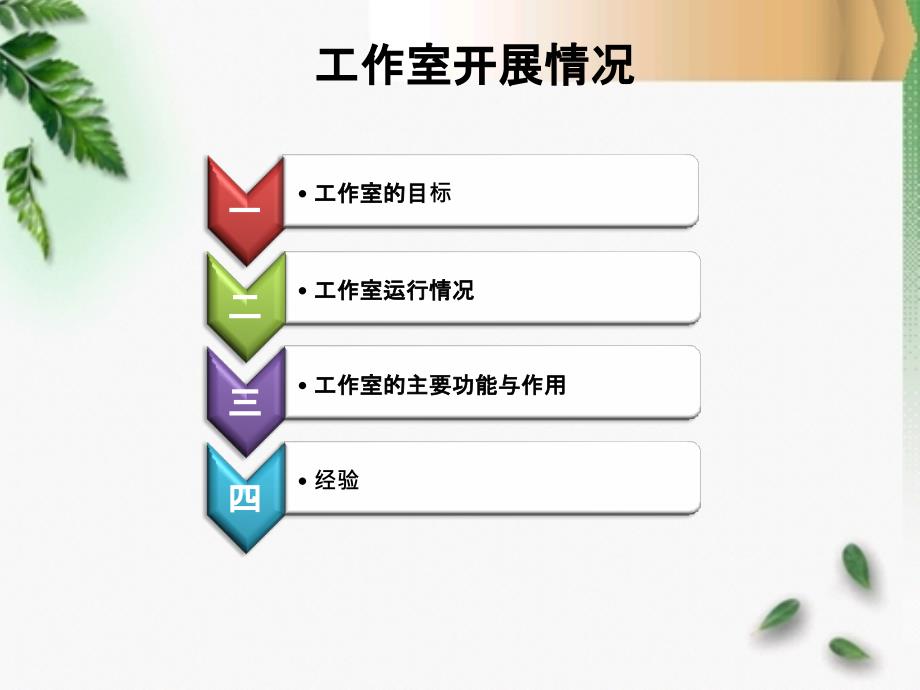 徐凯祥名师工作室中期汇报ppt课件.pptx_第3页