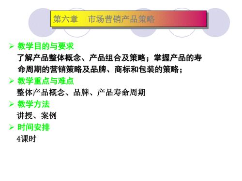 市场营销产品策略.ppt