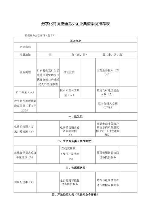 数字化商贸流通龙头企业典型案例推荐表.docx