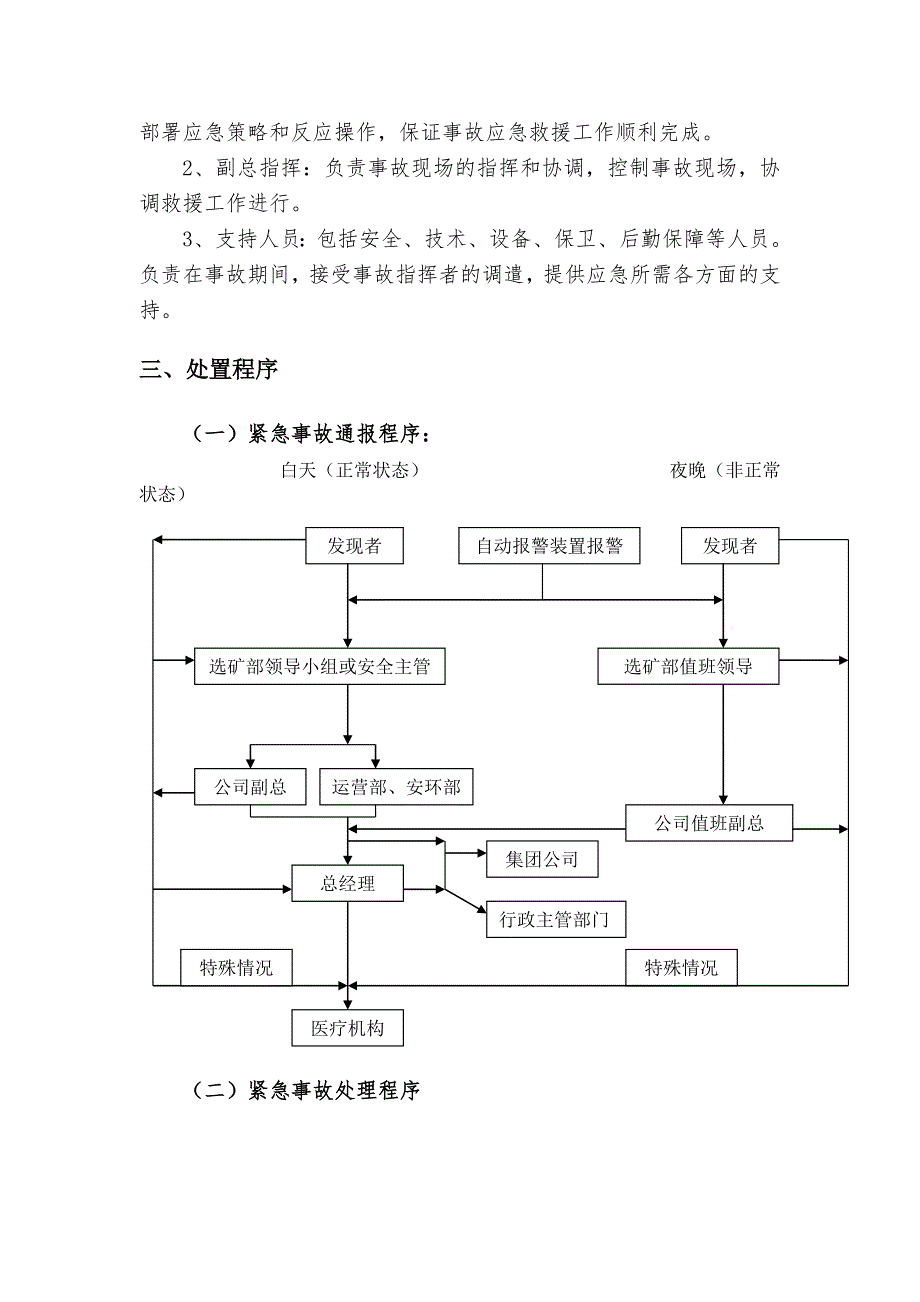 尾矿库事故专项应急预案.doc_第3页