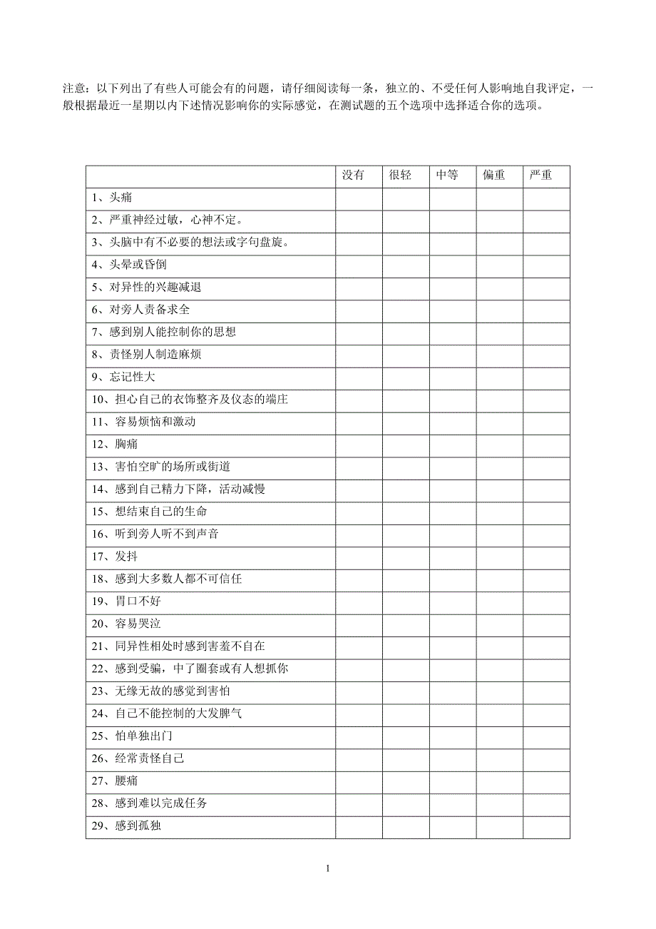 症状自评量表TheselfreportsymptominventorySymptomchecklist90scl90.doc_第1页