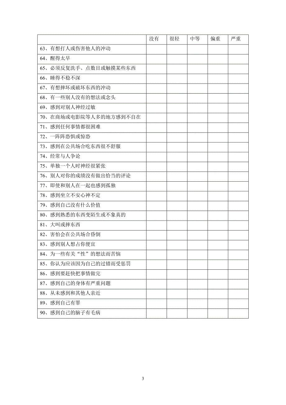 症状自评量表TheselfreportsymptominventorySymptomchecklist90scl90.doc_第3页