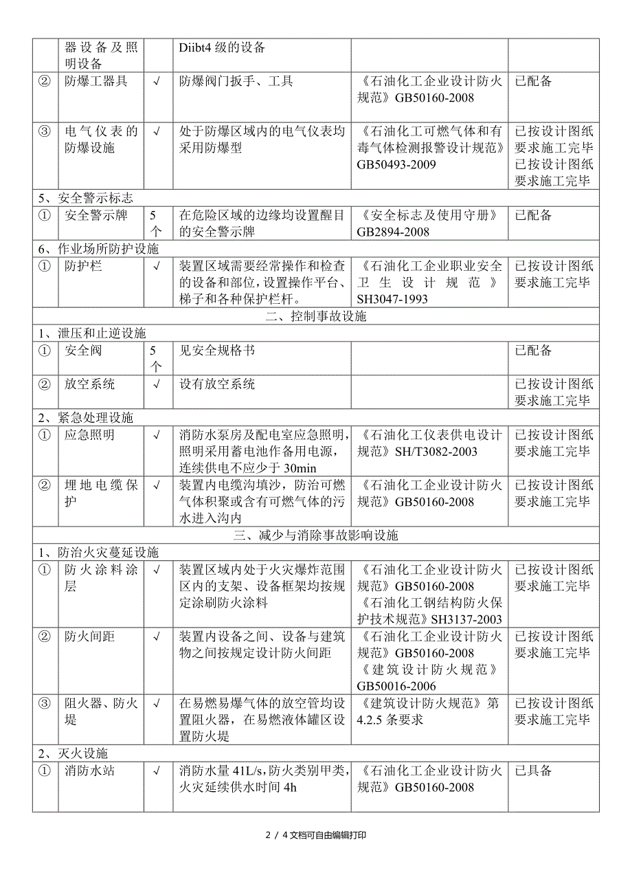施工过程中安全设施设计落实情况的报告.doc_第2页