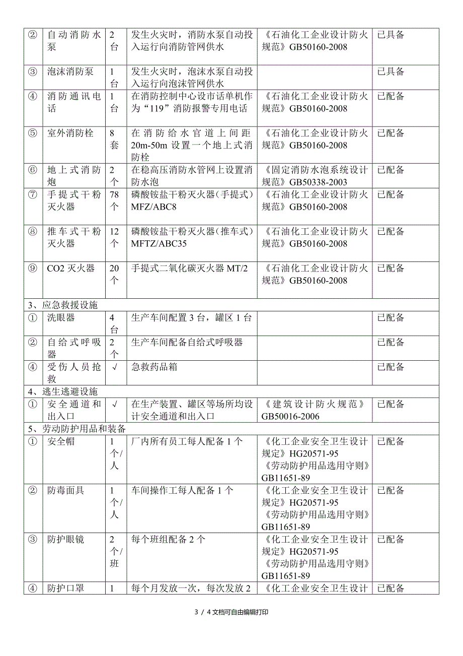 施工过程中安全设施设计落实情况的报告.doc_第3页
