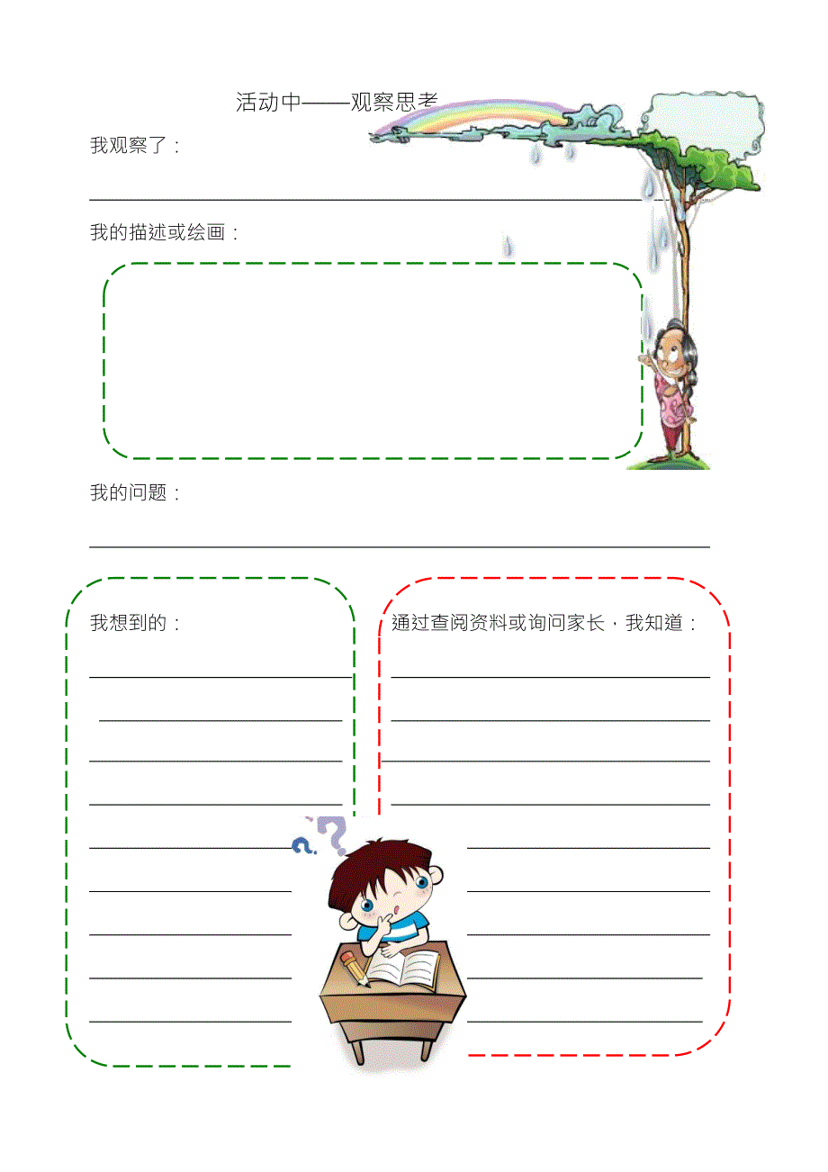 研学旅行报告模板.doc_第2页