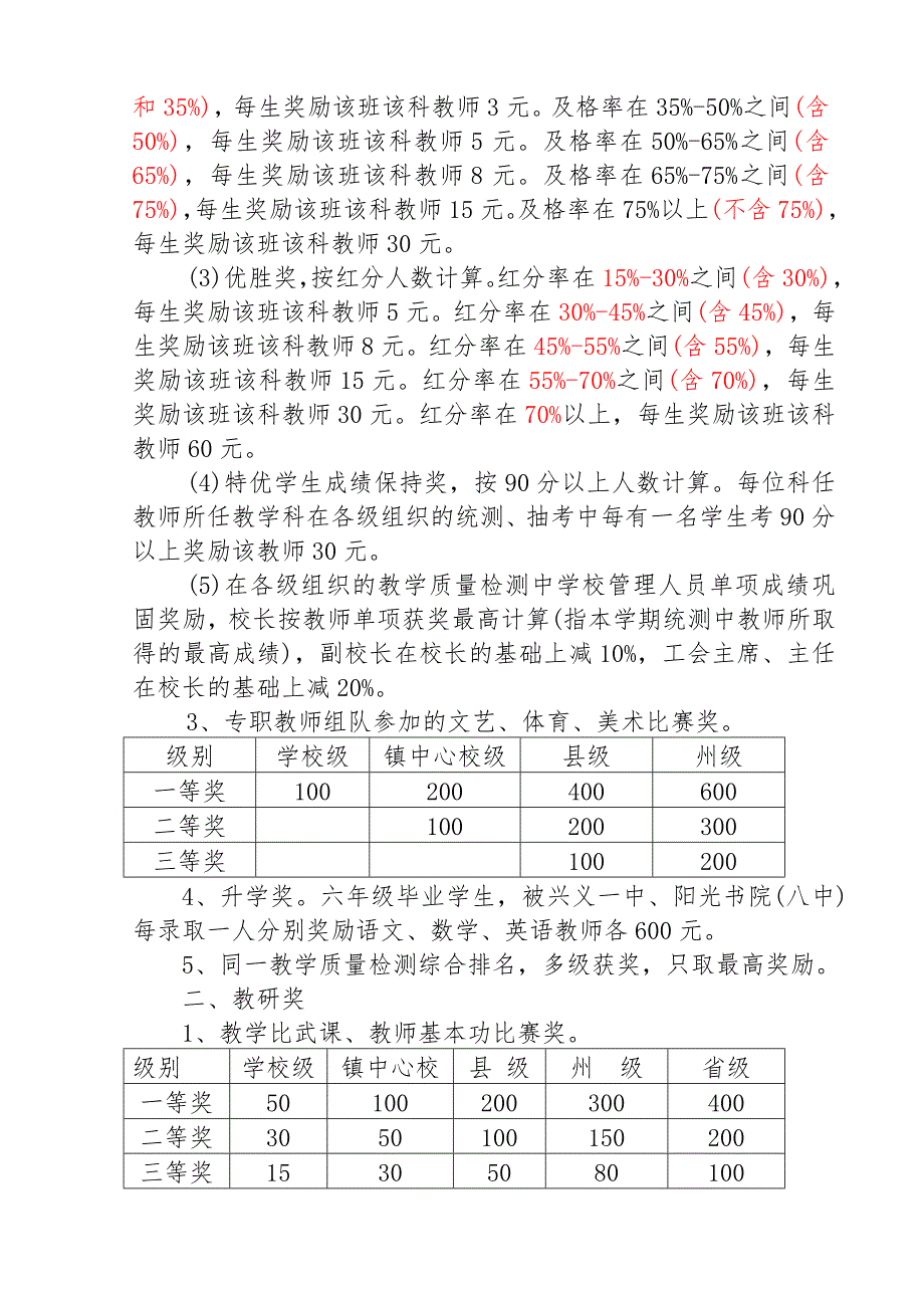 小学教育教学质量奖惩办法.doc_第2页