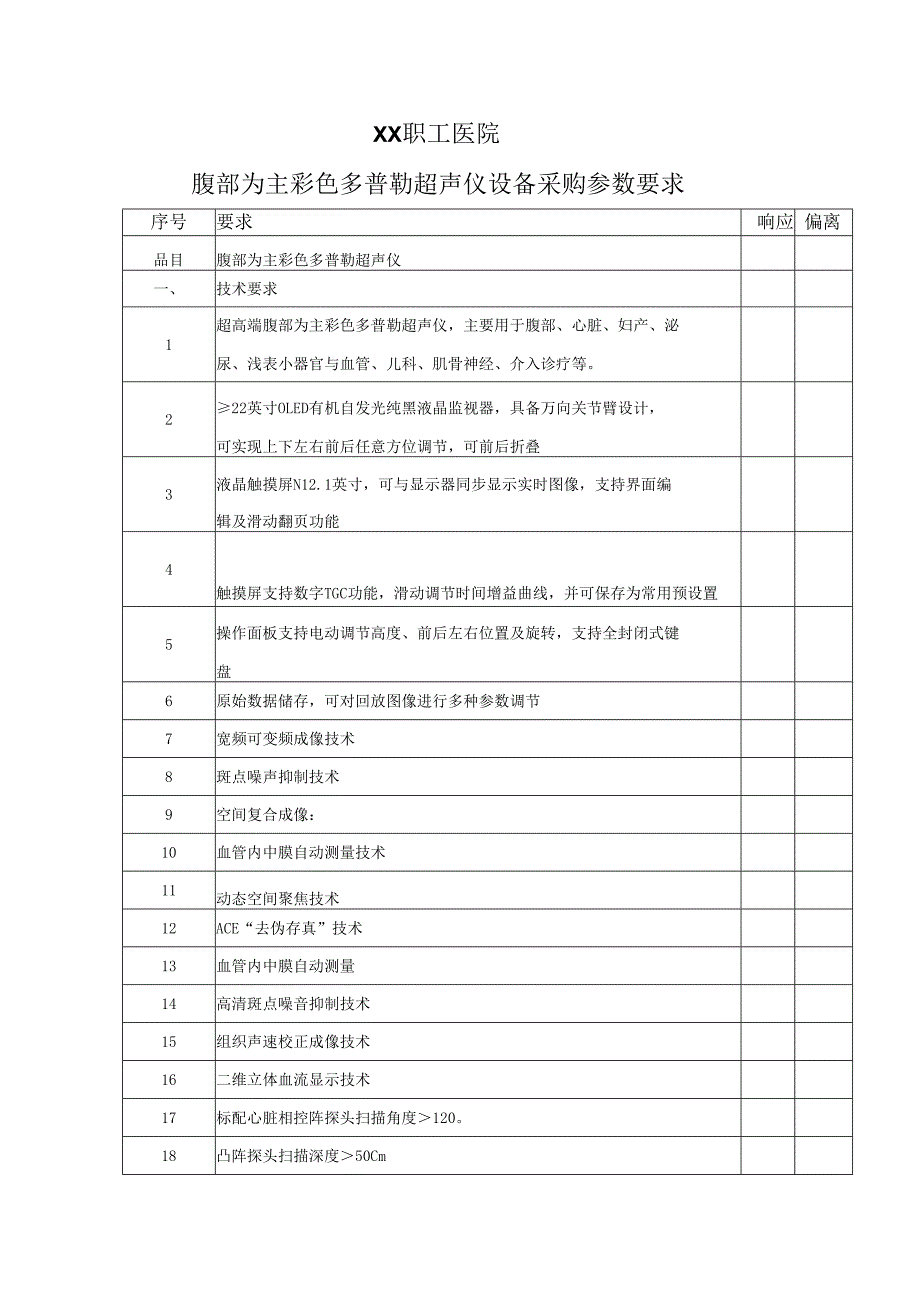 XX职工医院腹部为主彩色多普勒超声仪设备采购参数要求（2025年）.docx_第1页