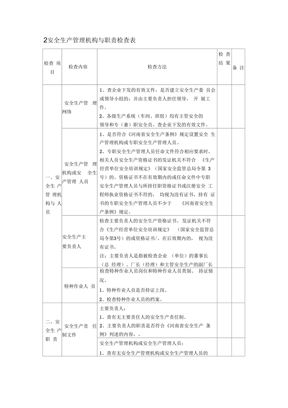 电力行业安全检查表DOC30页.docx_第2页