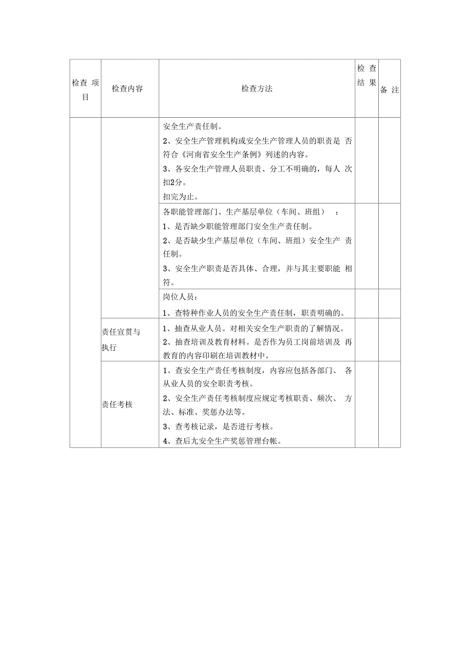 电力行业安全检查表DOC30页.docx_第3页