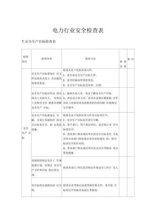 电力行业安全检查表DOC30页.docx