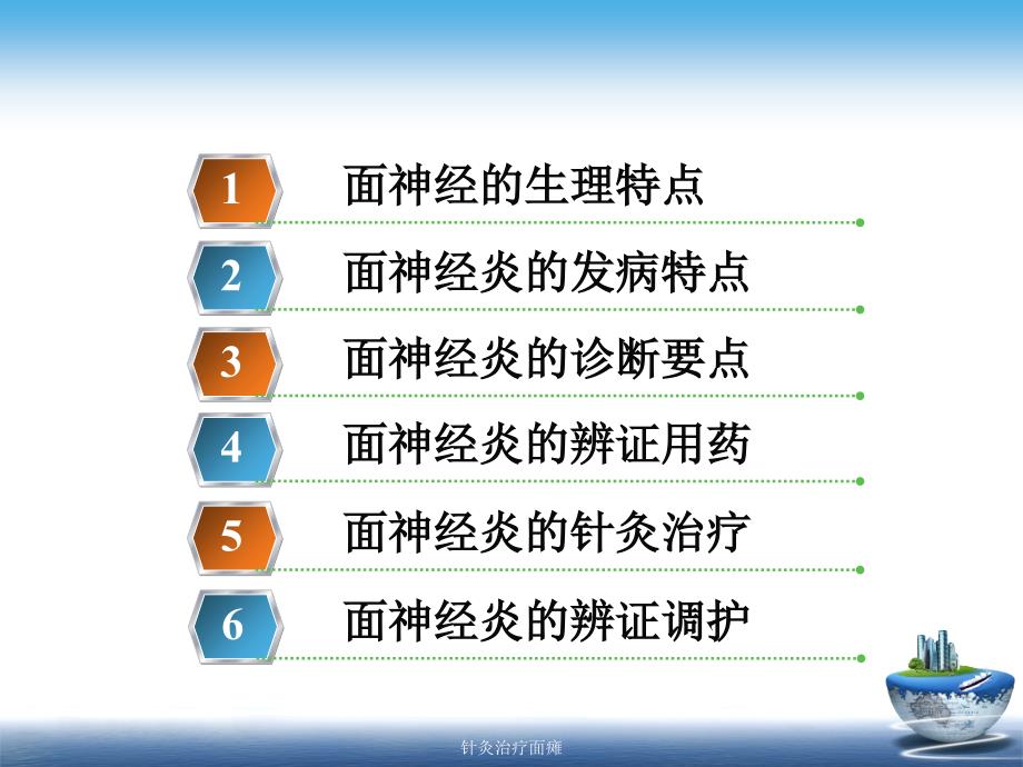 最新针灸治疗面瘫PPT.ppt_第3页