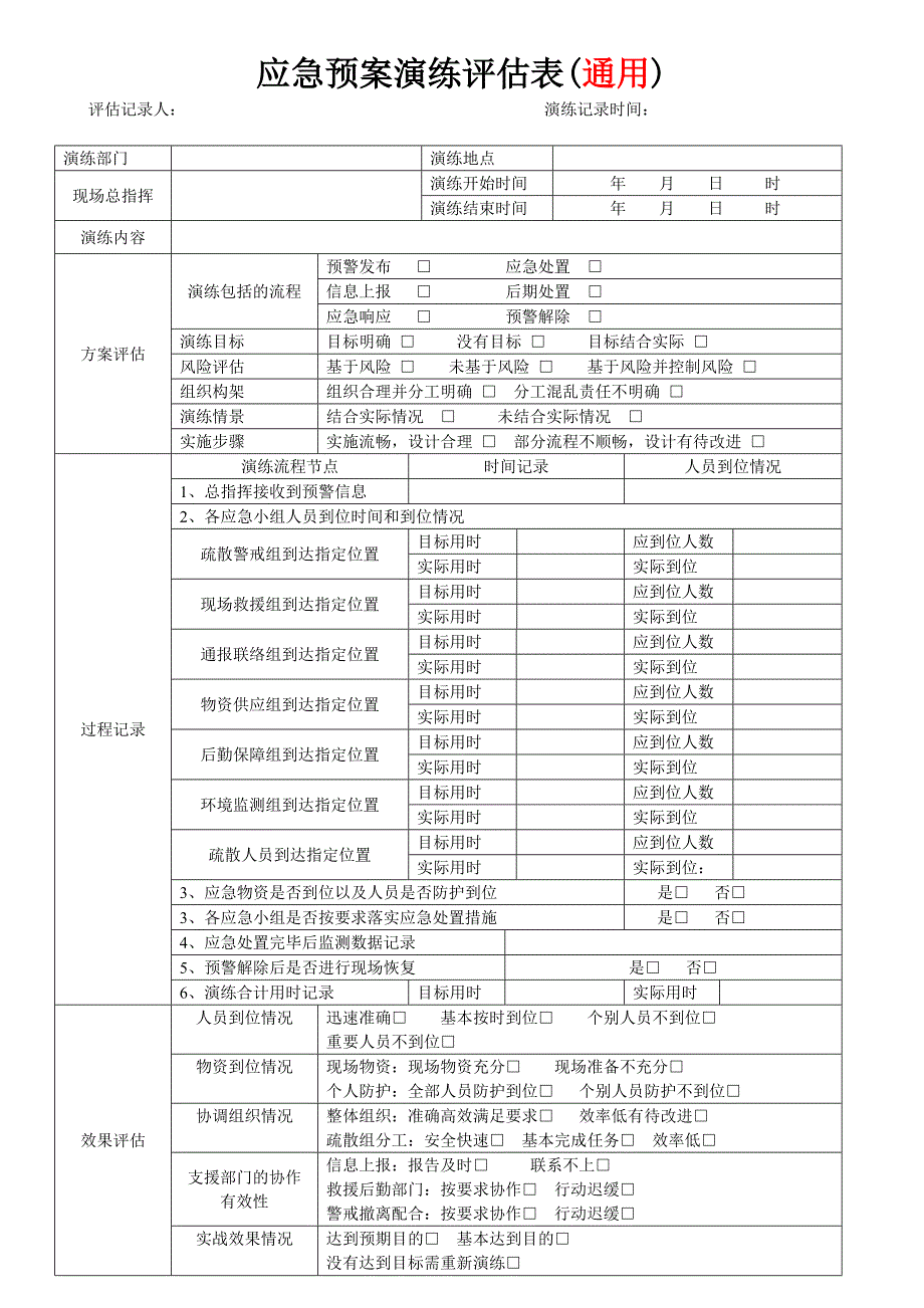应急预案演练评估表通用.doc_第1页