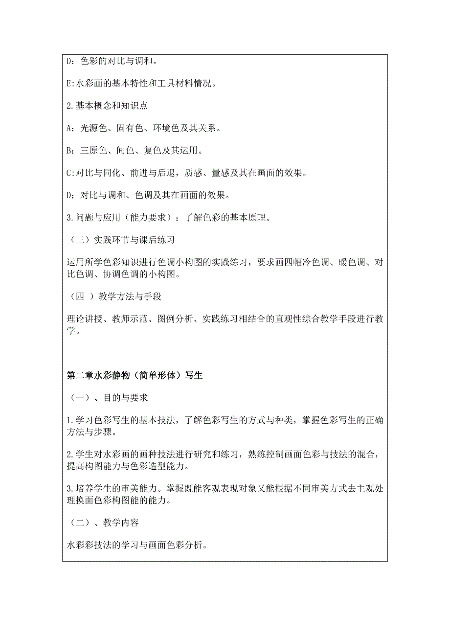 水彩教学大纲.doc_第2页