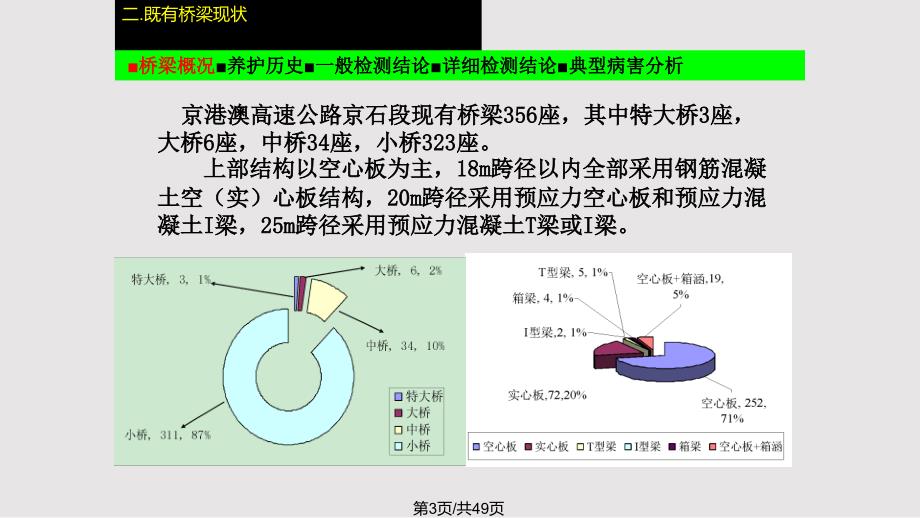 桥梁加固拼宽专题汇报PPT课件.pptx_第3页