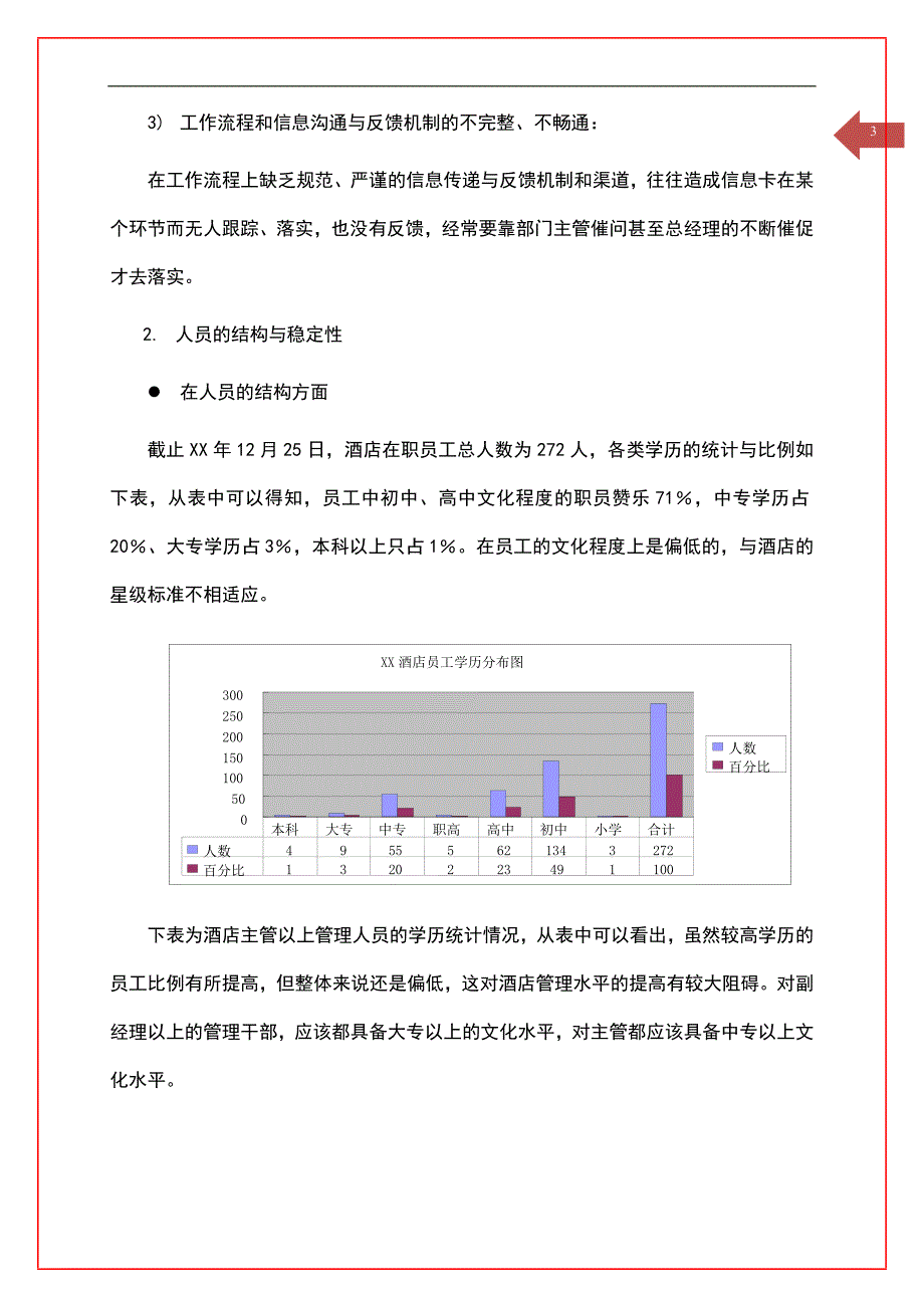 某大酒店人力资源管理问题调查分析报告工作总结与计划.docx_第3页