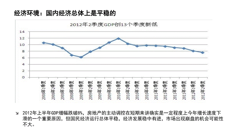 广州花都狮岭项目前期市场分析及定位报告62P.ppt_第3页