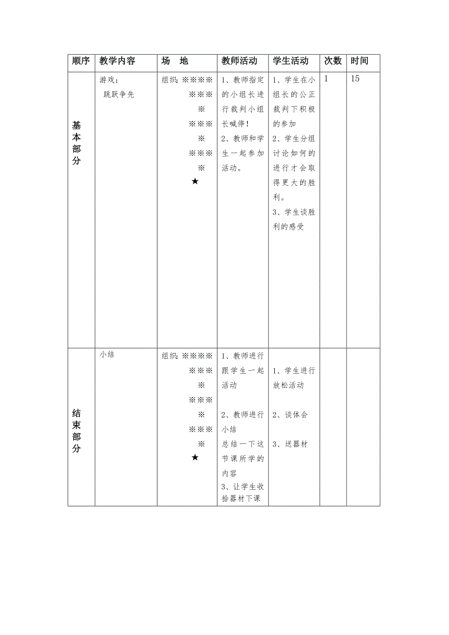 小学一年级下学期体育教案全册.doc_第2页
