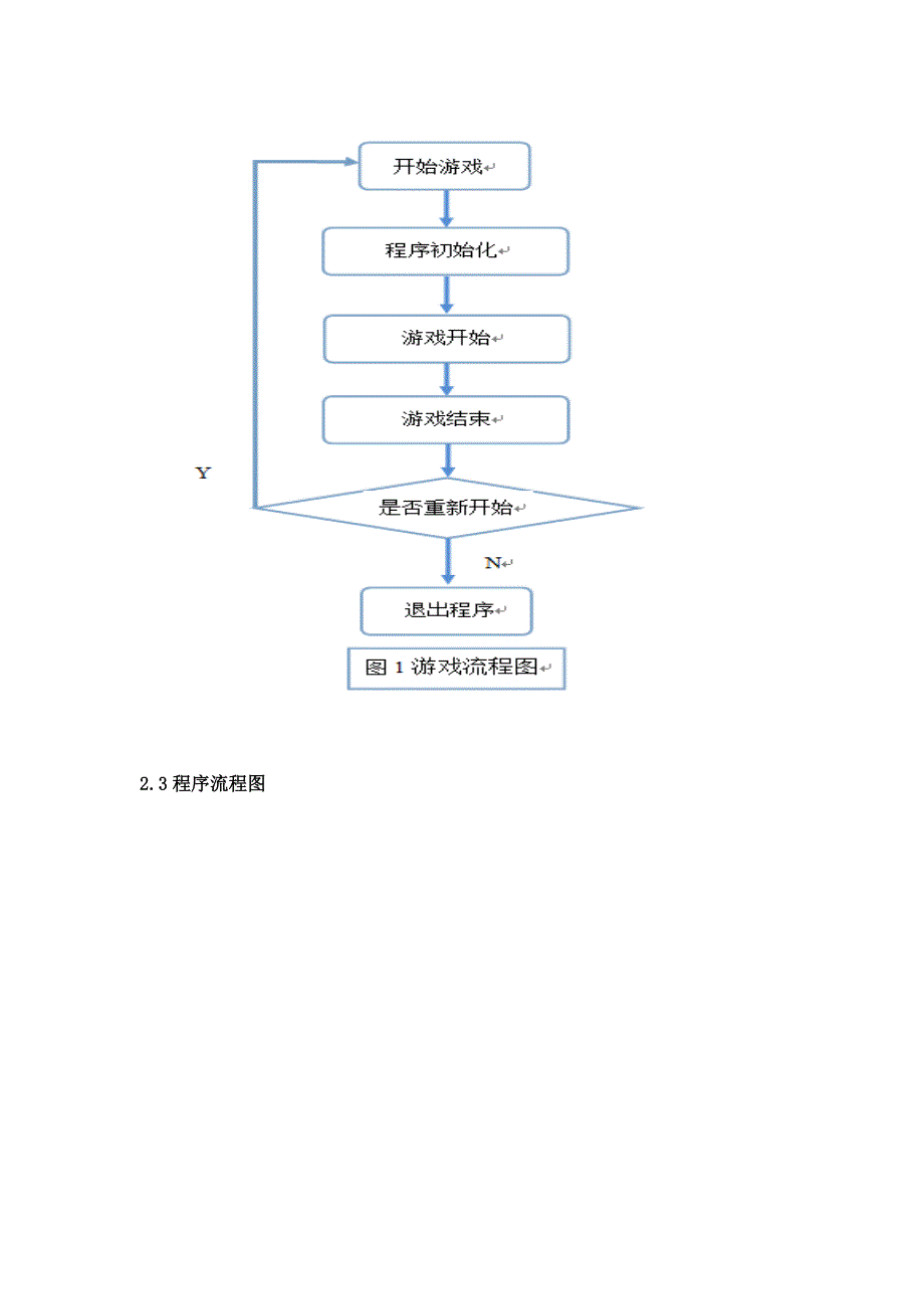 汇编贪吃蛇课程设计附源码.doc_第3页