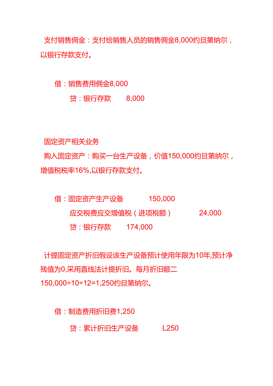做账实操约旦公司全盘会计账务处理分录实例.docx_第3页