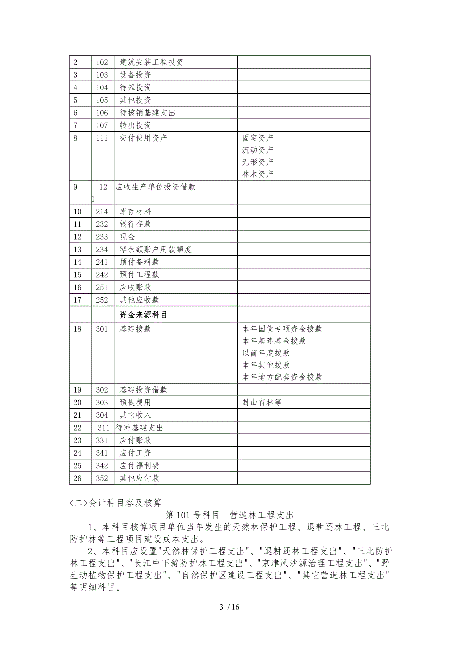 林业重点生态工程建设资金会计核算办法.doc_第3页