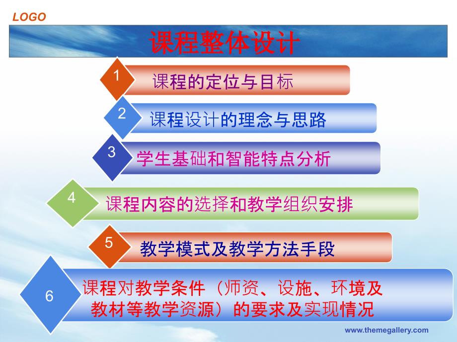 工程热力学与传热学说课稿.ppt_第3页