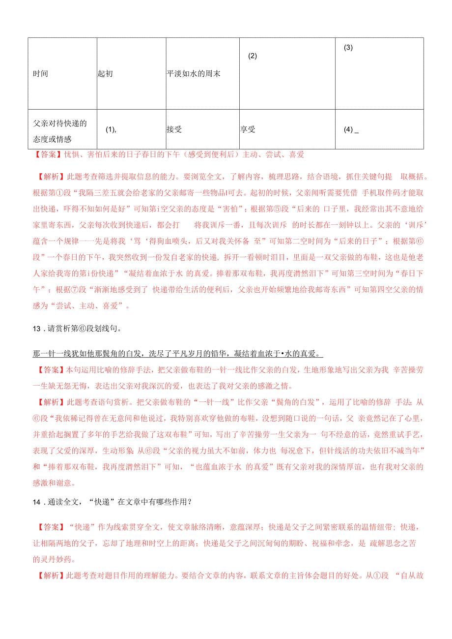 文学类文本阅读散文2022年中考语文热点重点难点专练广东专用解析版.docx_第3页