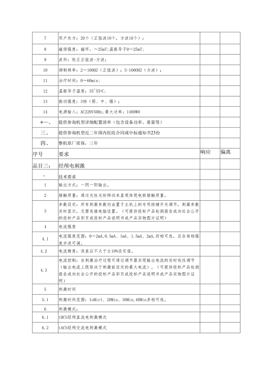 XX职工医院中医经络检测仪、骨质疏松治疗仪、经颅电刺激采购要求（2025年）.docx_第3页