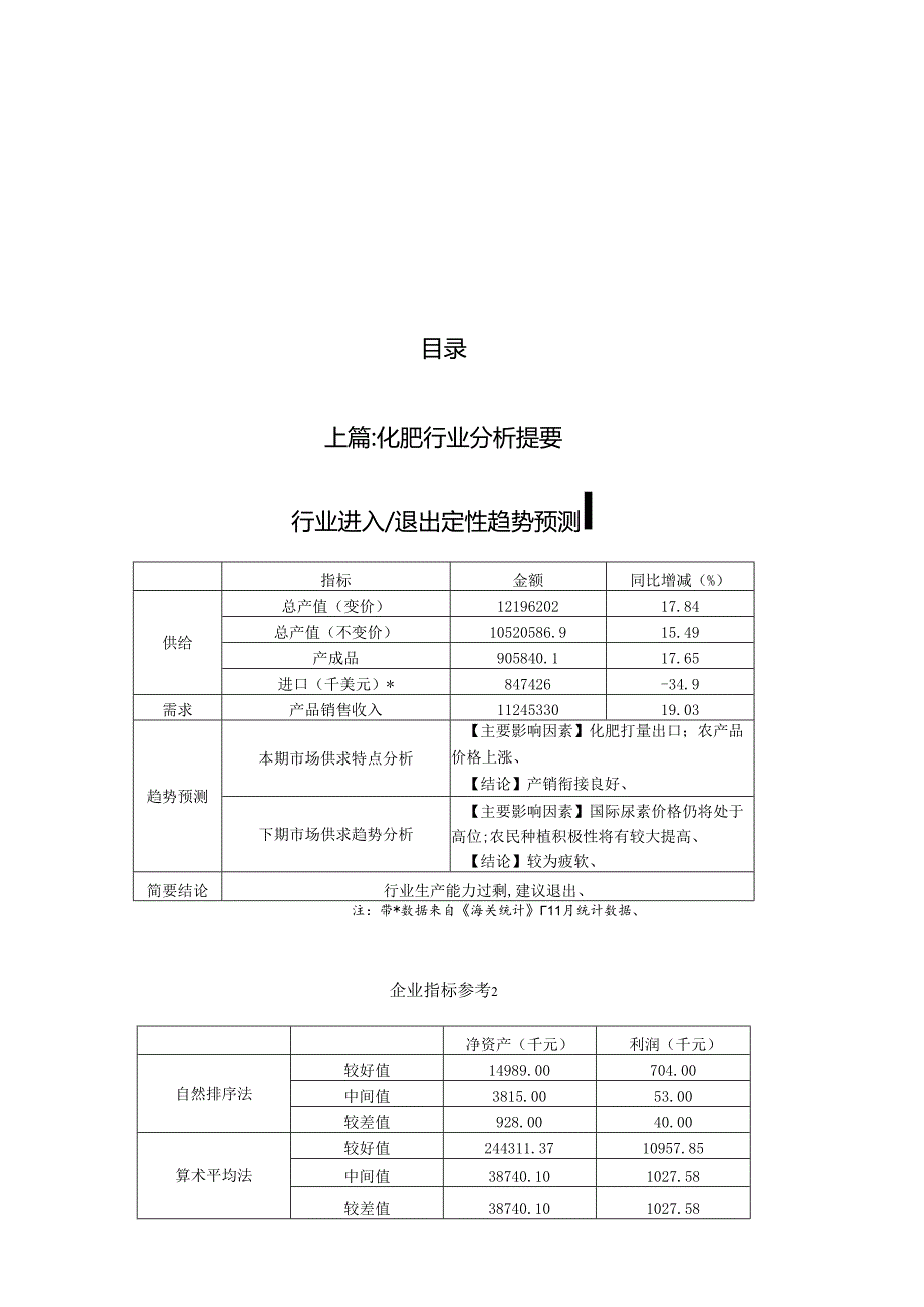 经管励志银行业务支持系统化肥行业分析.docx_第1页