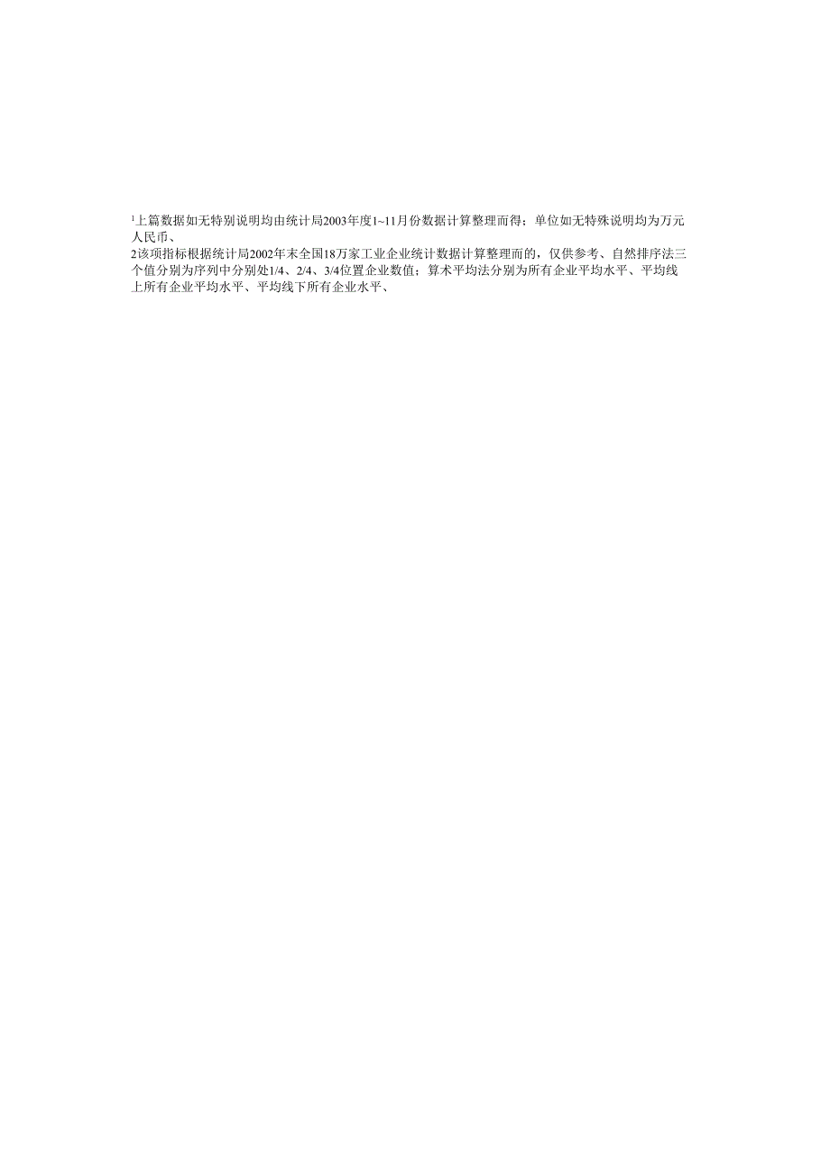 经管励志银行业务支持系统化肥行业分析.docx_第2页