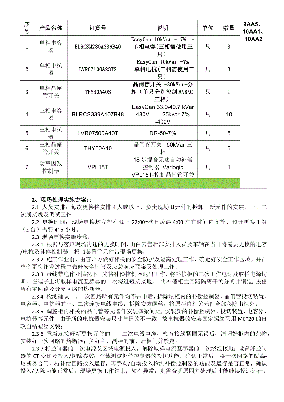 百信商业中心永久用电工程电容柜更换处理实施方案.doc_第3页