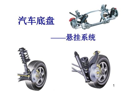 汽车底盘的悬挂系统全解.ppt