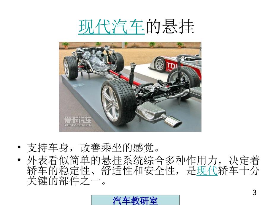 汽车底盘的悬挂系统全解.ppt_第3页