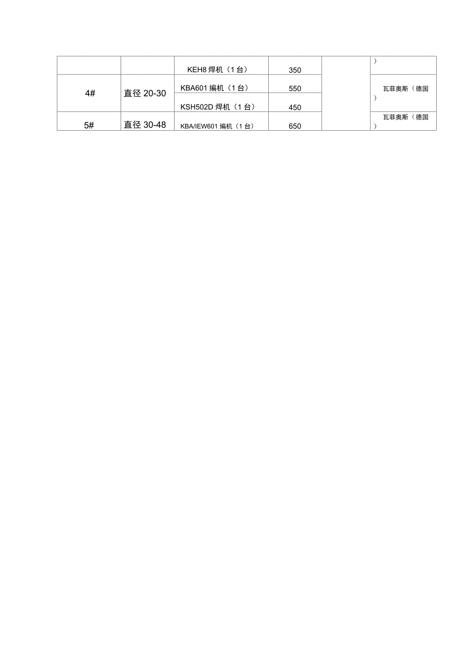 循环冷却水系统设计方案.doc_第3页