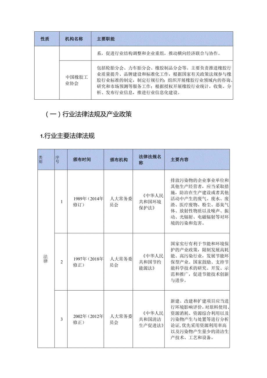 全球及中国尼龙6行业深度分析报告(行业概况、监管政策、发展趋势、竞争格局）.docx_第3页