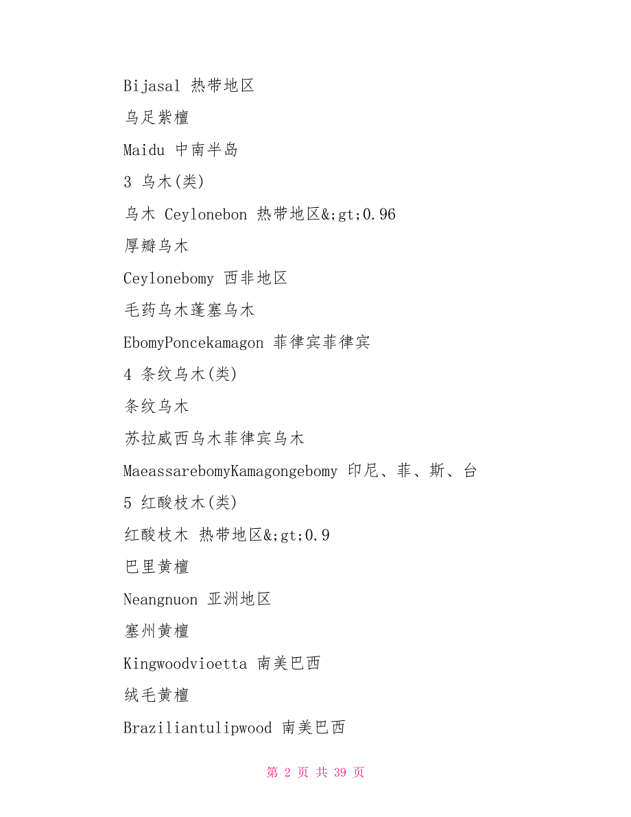 木材名称对照表.doc_第2页