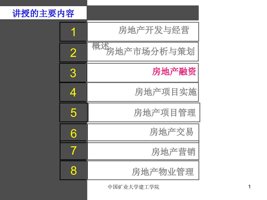 房地产融资PPT课件.ppt_第1页