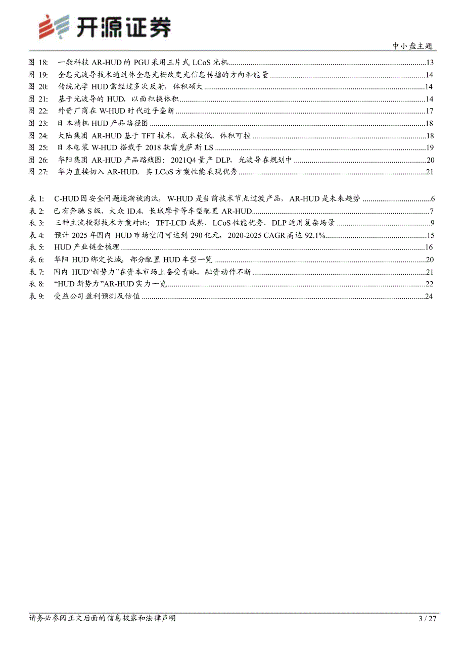 智能汽车座舱智能化研究报告ARHUD.ppt_第2页