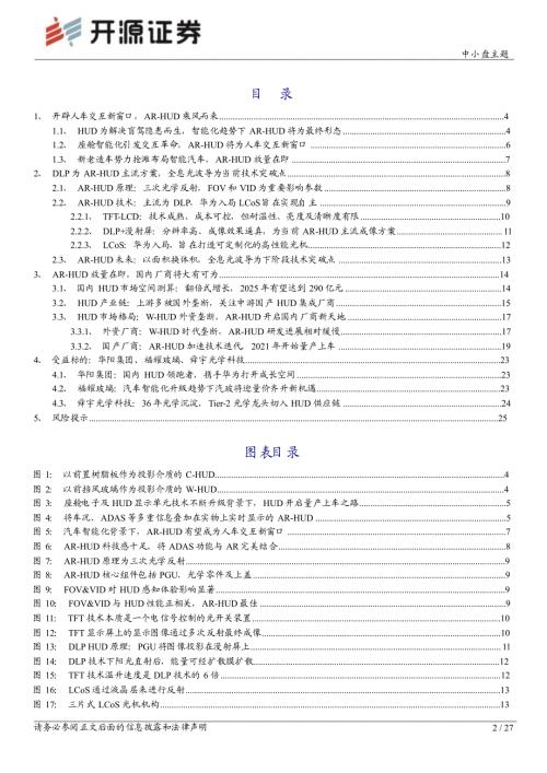 智能汽车座舱智能化研究报告ARHUD.ppt