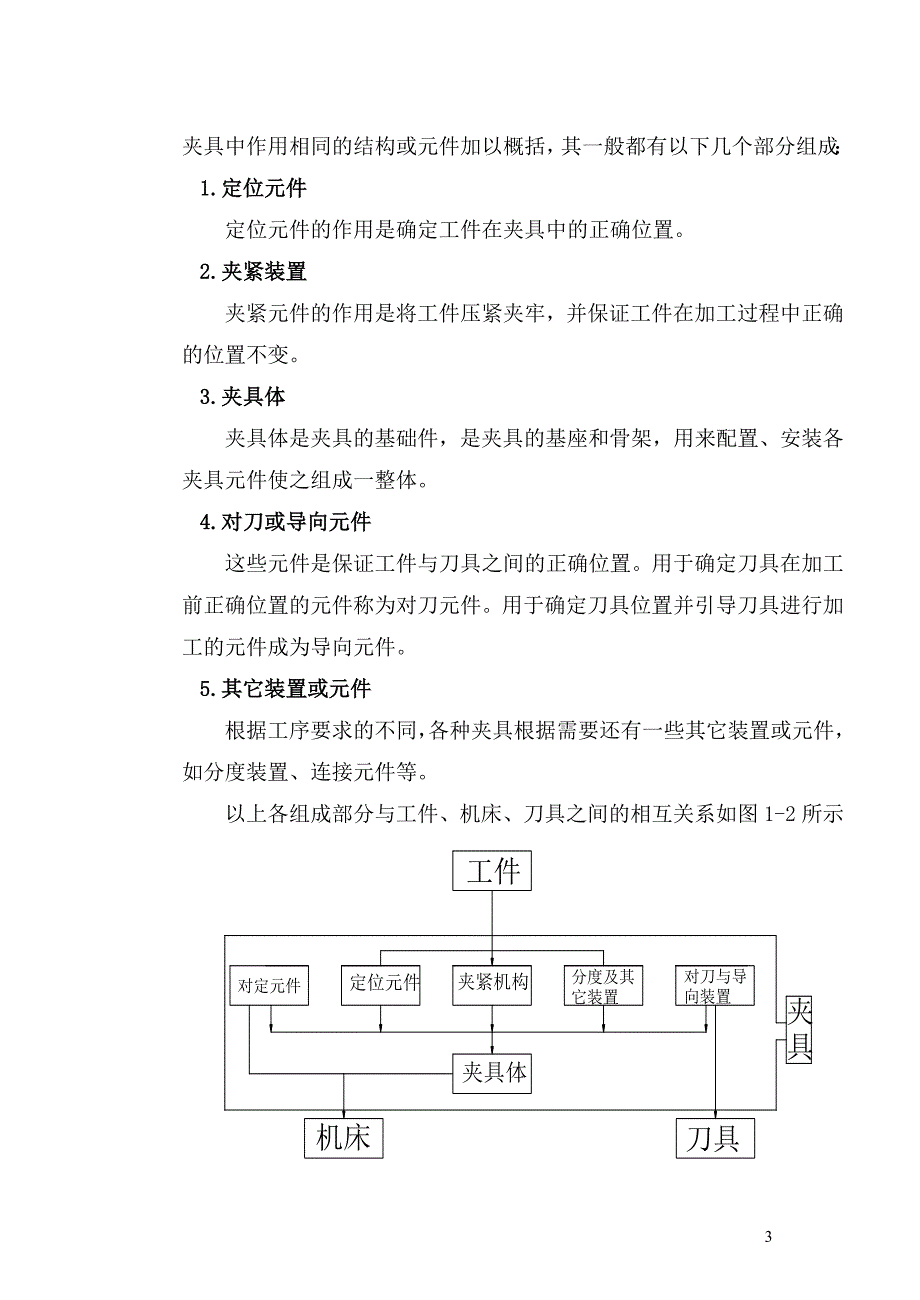 毕业设计论文法兰盘专用钻四孔分度式钻模设计全套图纸.doc_第3页
