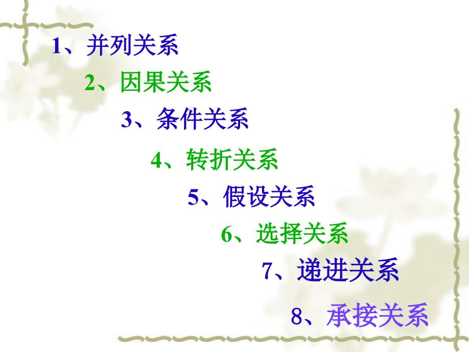 小学关联词课件.ppt_第3页