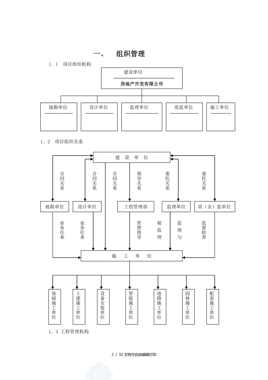 房地产开公司工程管理质量保证体系文件30页品质管理.doc_第2页